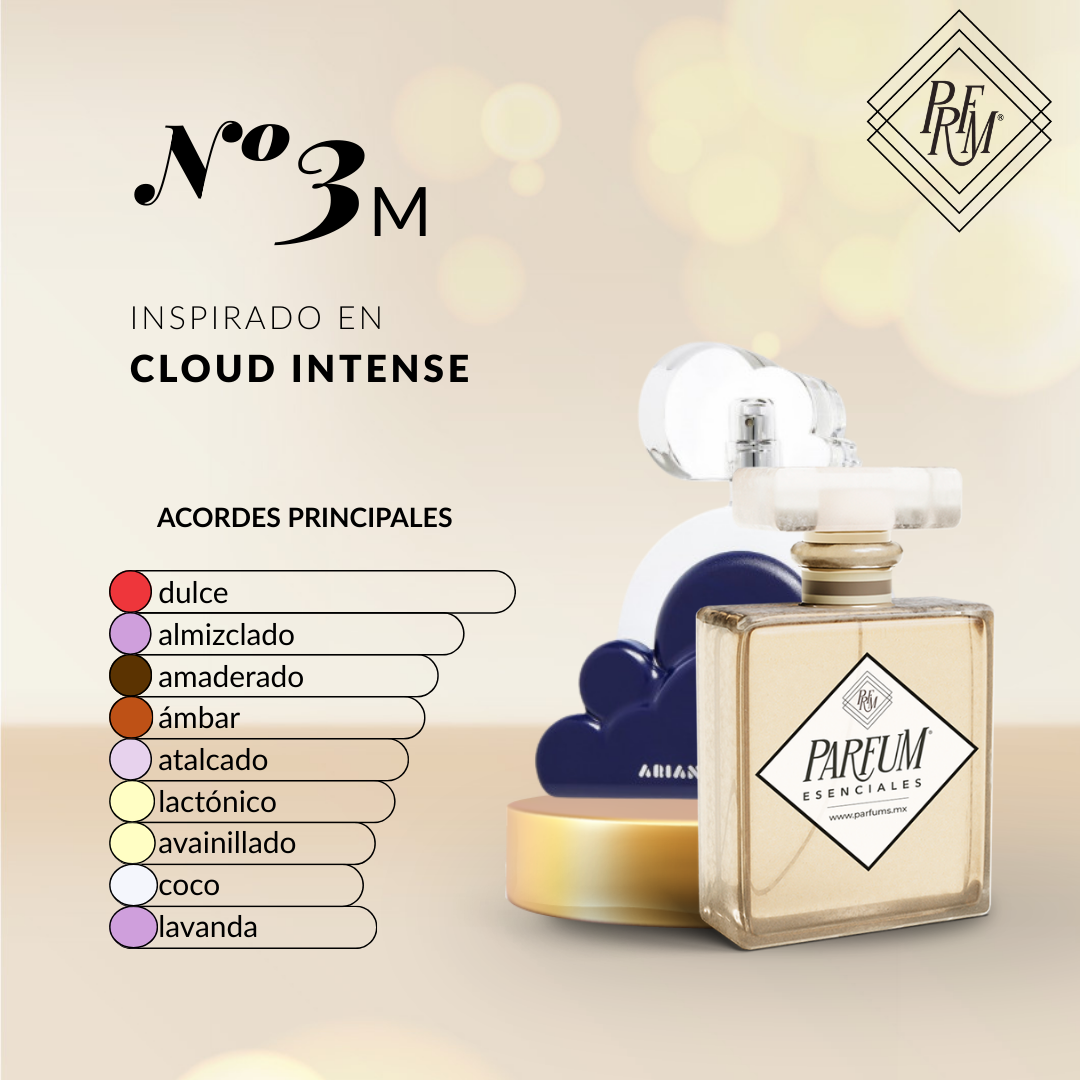 3M inspirado en CLOUD INTENSE FEM