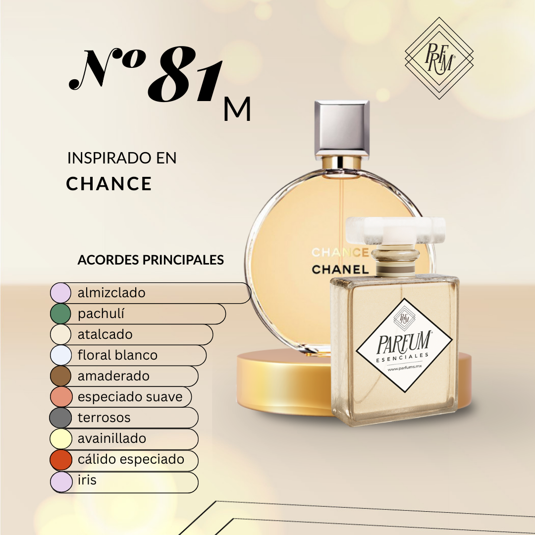 81M-Inspirado en CHANCE-FEM