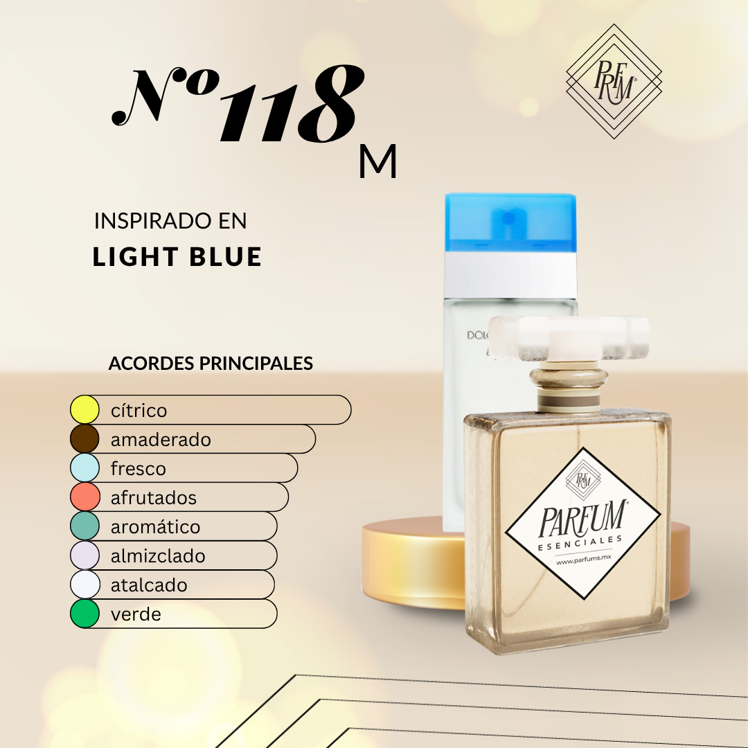 118M Tipo LIGHT BLUE FEM