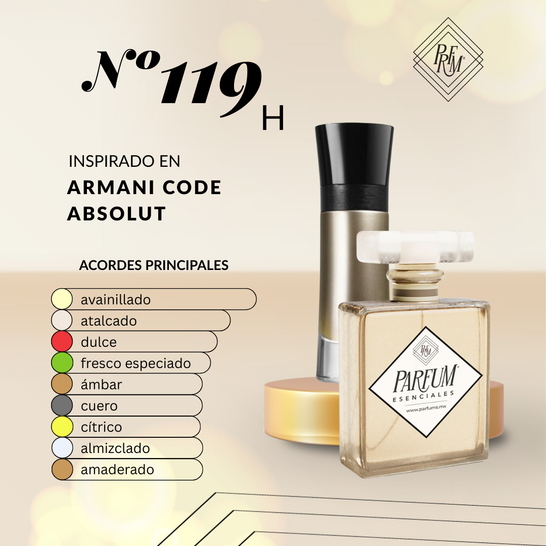 119H inspirado en ARMANI CODE ABSOLUT