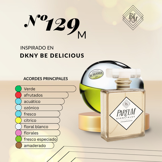 129M inspirado en  BE DELICIOUS