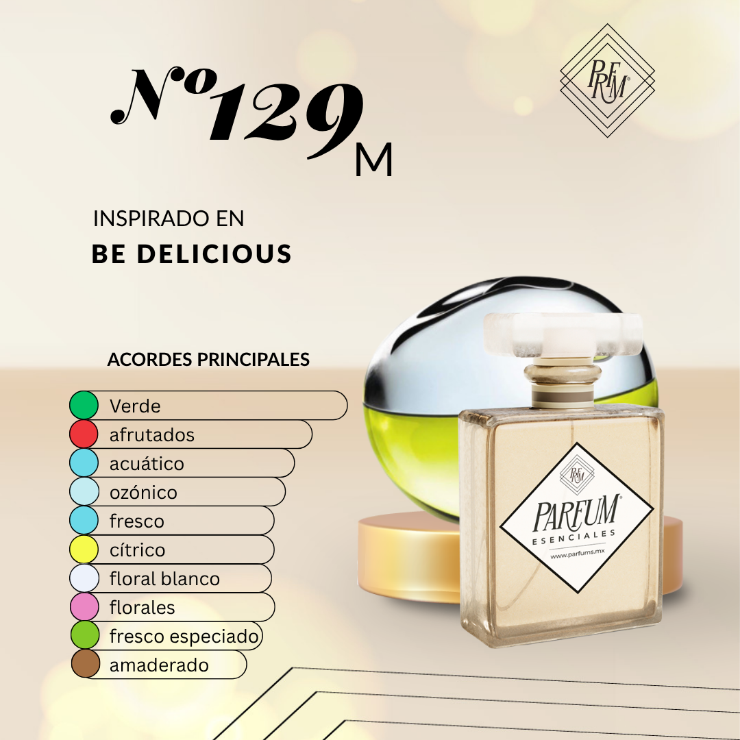 129M inspirado en  BE DELICIOUS