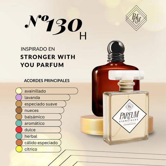 130H inspirado en STRONGER WITH U PARFUM