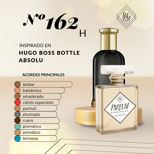 162H inspirado en BOTTLED-ABSOLU-MAN