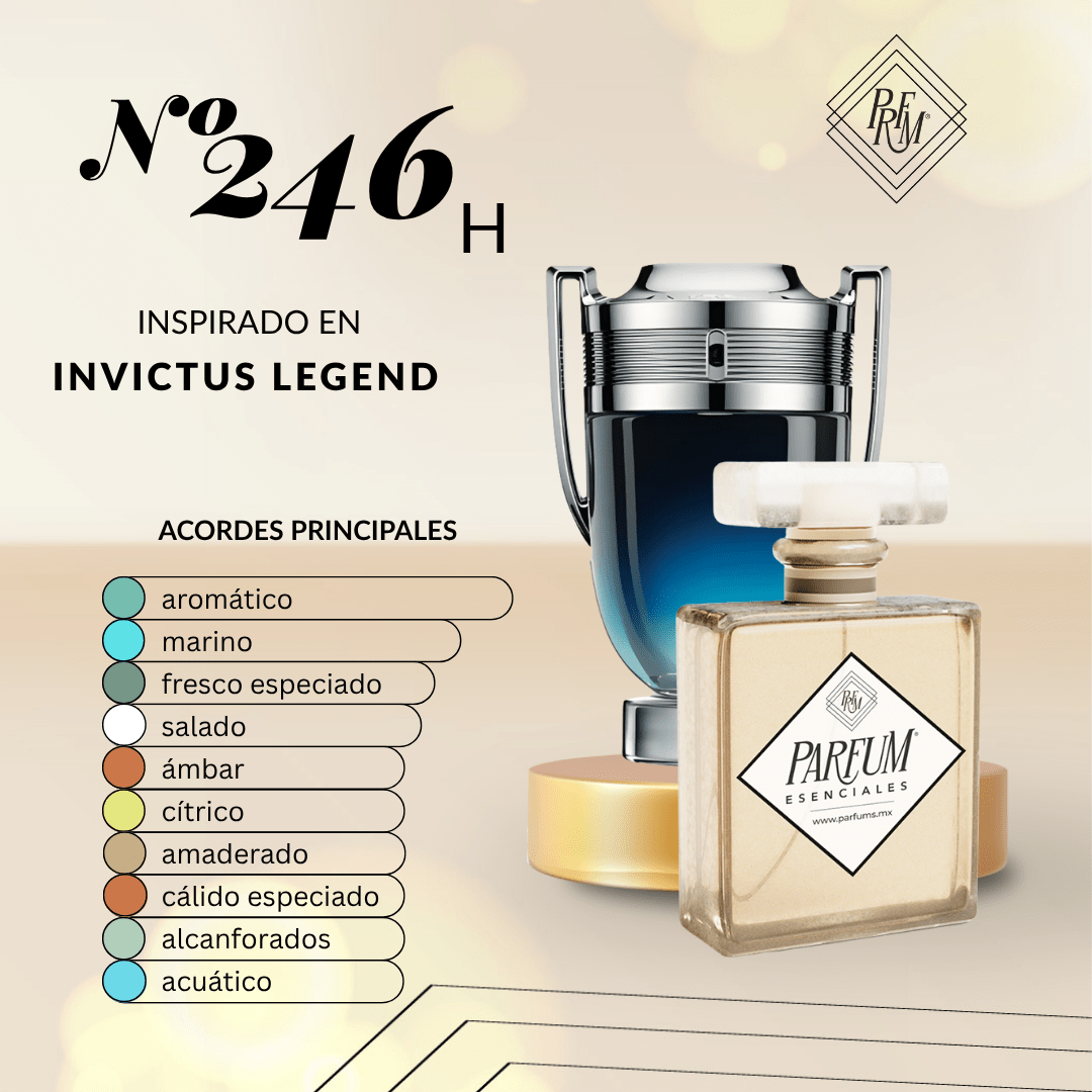 246H inspirado en INVICTUSLEGEND