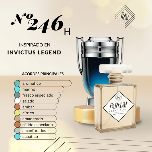 246H inspirado en INVICTUSLEGEND