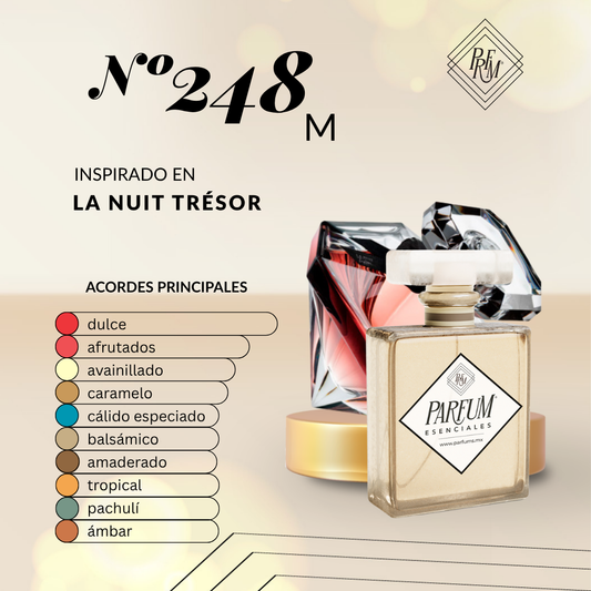 248M inspirado en TRESOR LA NUIT FEM