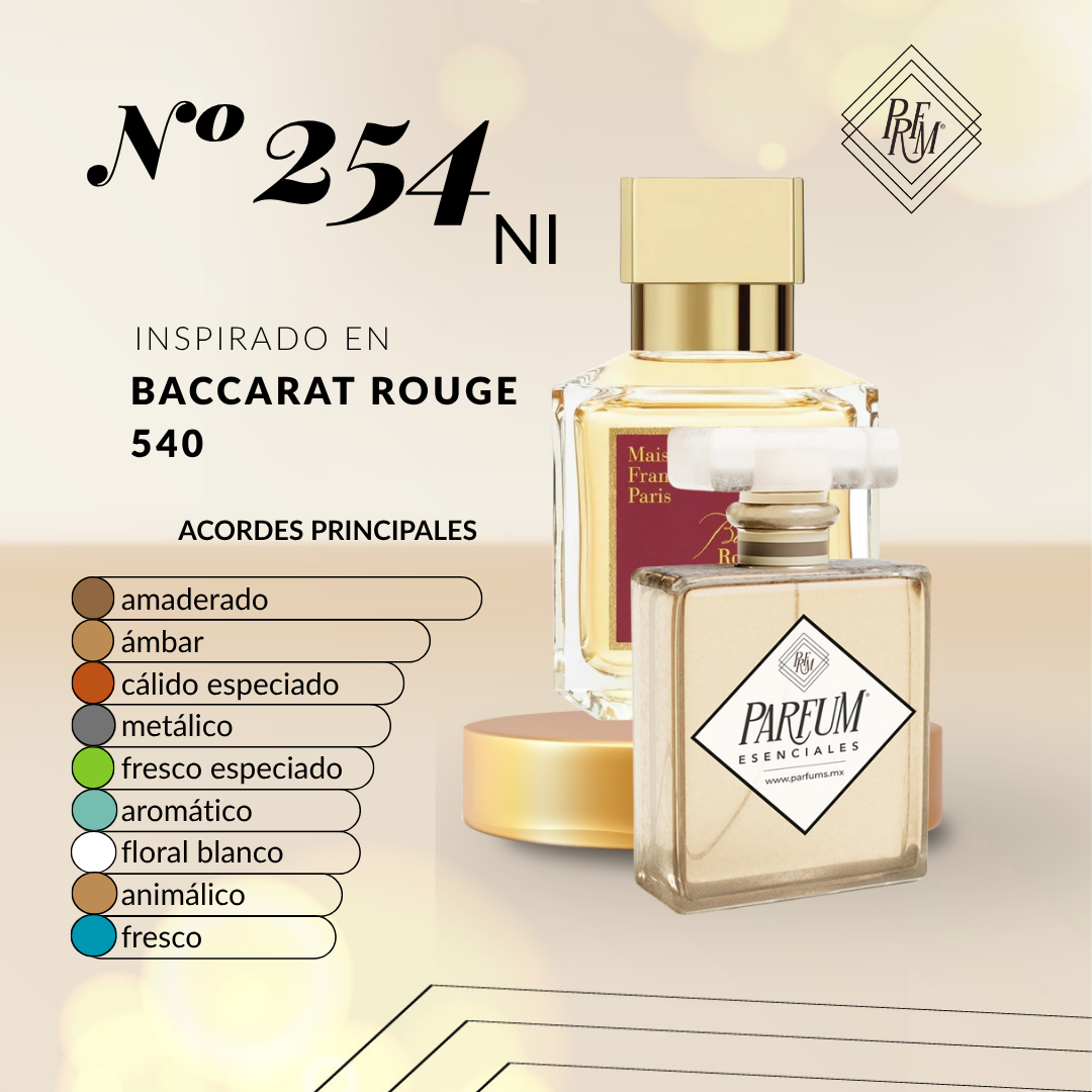 254NI- Inspirado en BACCARAT ROUGE 540-UNISEX