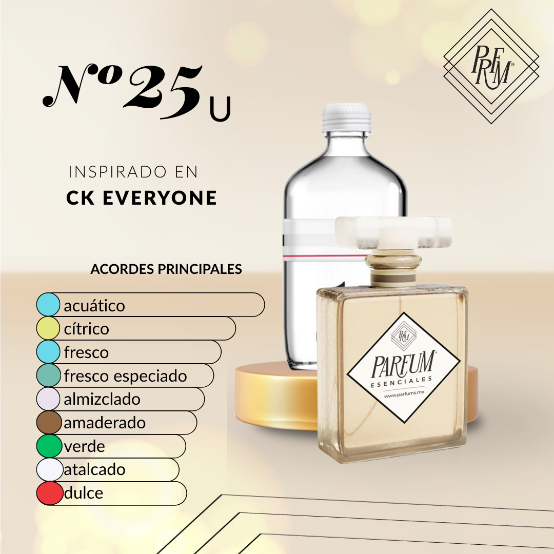 25U inspirado en CKEVERYONE