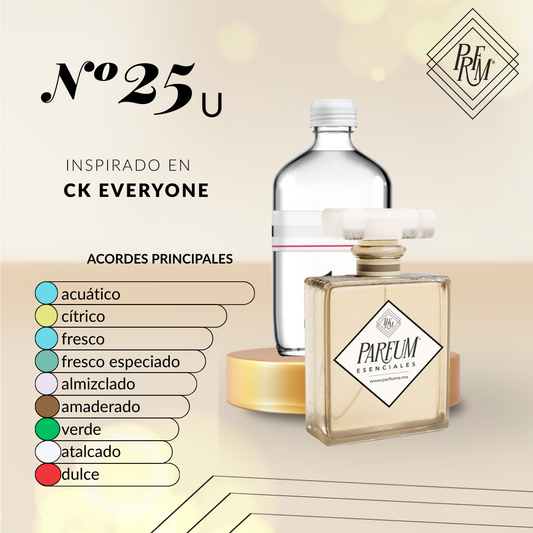 25U inspirado en CKEVERYONE