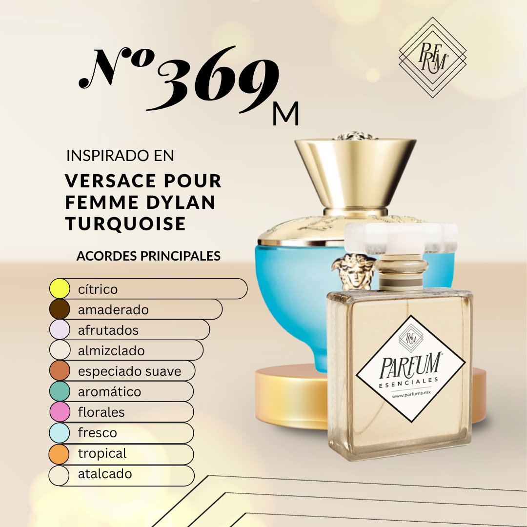 369M inspirado en Dylan Turquoise FEM