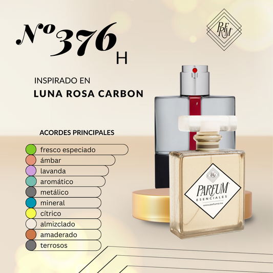376H inspirado en LUNA-ROSSA-CARBON