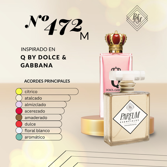 472M inspirado en Q FEM