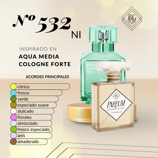 532NI- inspirado en AQUA MEDIA FORTE COLOGNE UNISEX