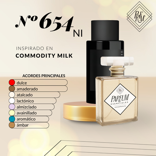 654NI- inspirado en CO. MILK