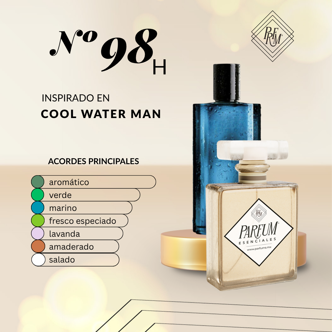 98H inspirado en COOL WATER MAN